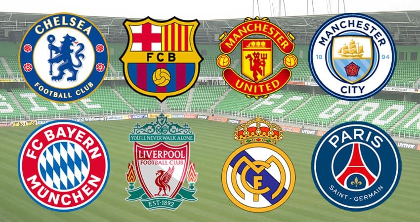 Top-10 Richest Football Clubs In The World 2020-min